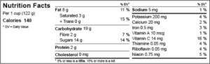 blank canadian nutrition facts label template pdf