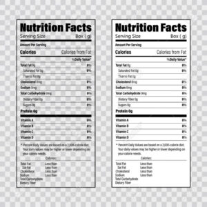 blank cereal nutrition facts label template example