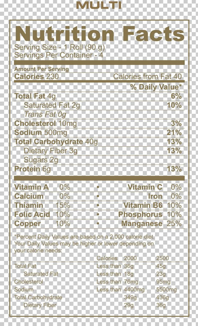 cereal nutrition facts label template