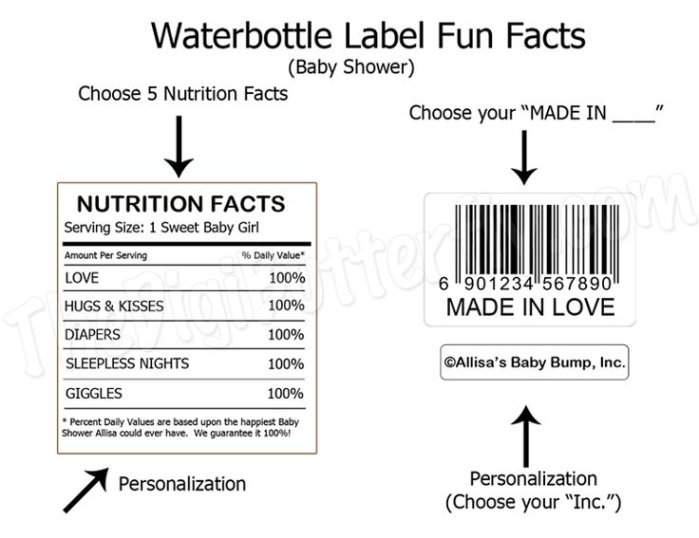 editable baby shower nutrition fact label template sample
