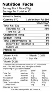 editable fda nutrition facts label template example