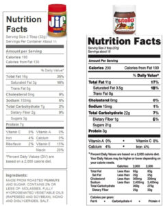 fda nutrition facts label template excel
