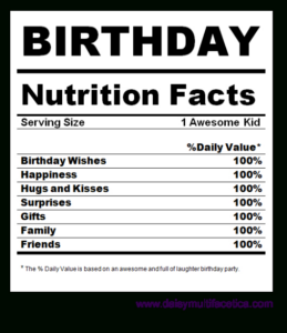 free  birthday nutrition facts label template doc