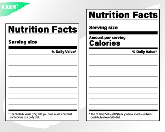 free blank canadian nutrition facts label template pdf