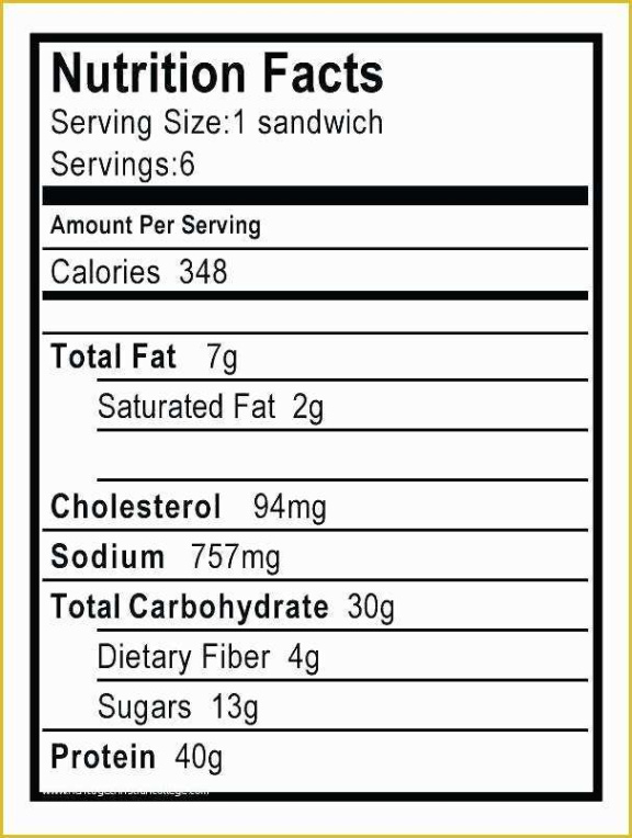 free blank new nutrition facts label template doc