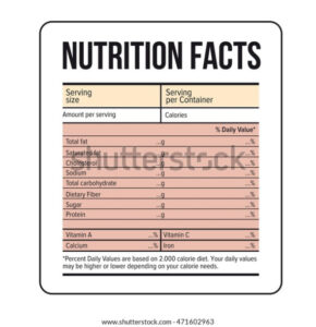 free  canadian nutrition facts label template example