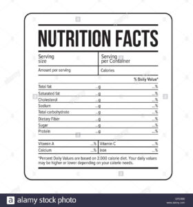 free  new nutrition facts label template word
