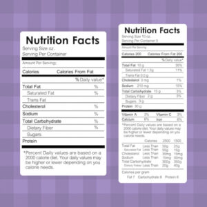 free printable new nutrition facts label template