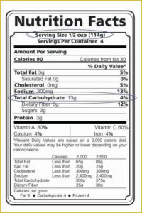 free printable new nutrition facts label template pdf