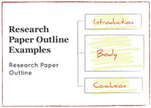 free blank outline for a research paper template example