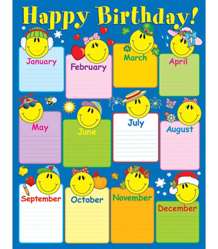 Free Editable Classroom Birthday Calendar Template