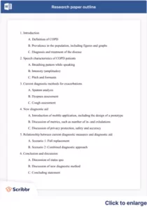 sample outline for research paper template sample