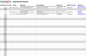 Custom Hubspot Editorial Calendar Template  Example