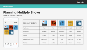 Free Editable Podcast Editorial Calendar Template  Sample