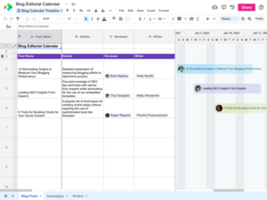 Free Printable Communications Editorial Calendar Template Doc