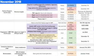 Hootsuite Editorial Calendar Template Excel