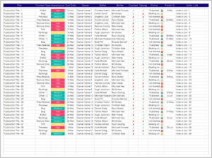 Printable Facebook Editorial Calendar Template Excel Example