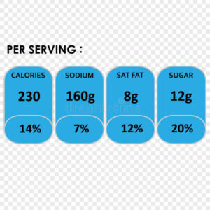 free blank cereal box nutrition label template excel