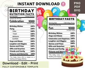 free editable food labels for party template sample