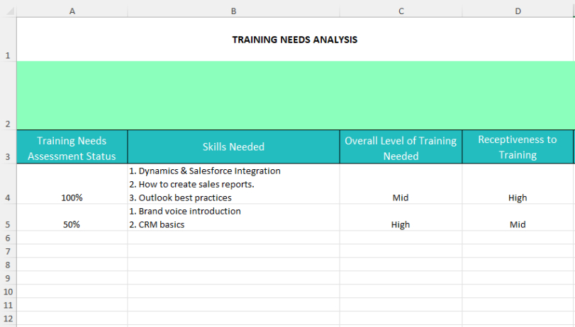 best training needs analysis templates tna toolkit  dashboards  ocm training needs analysis questionnaire template pdf