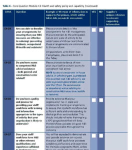 blank risk assessment form template  doctemplates compliance risk assessment questionnaire template example