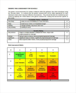 blank risk assessment template  tanya tanya it risk assessment questionnaire template excel