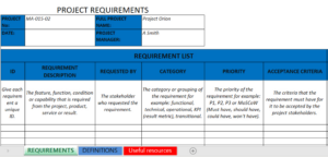 dashboard requirements gathering template excel centralize all your work processes and data standardized information gathering questionnaire template