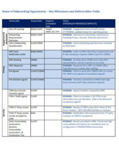 editable 5 client onboarding questionnaire templates in pdf  ms word  free social media client questionnaire template doc