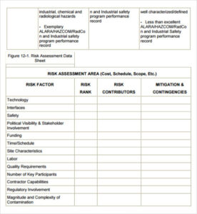 free 11 sample it risk assessment templates in pdf ms word excel  risk assessment template hs04 it risk assessment questionnaire template example