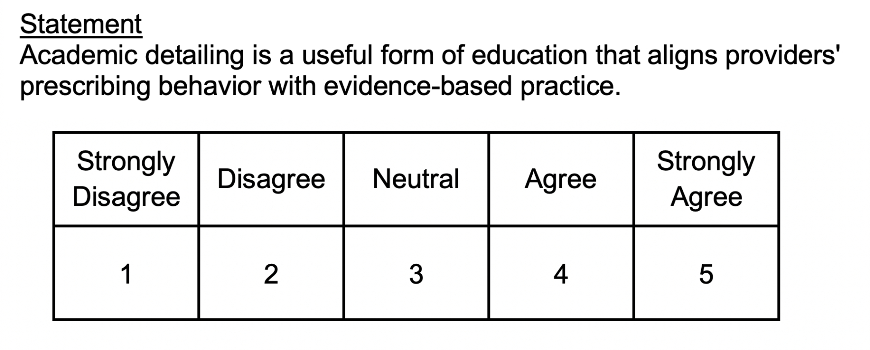 free likert scale template education 5 point likert scale questionnaire template sample