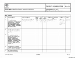 information security risk assessment template beautiful it security enterprise risk assessment questionnaire template pdf