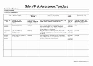 printable hazard identification and risk assessment template  stunning templates it risk assessment questionnaire template