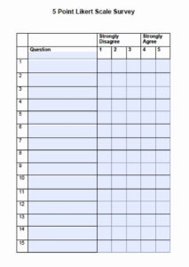 printable likert scale survey template lovely download likert scale templates 5 point  shooters journal 5 point likert scale questionnaire template word