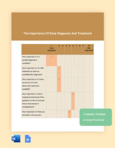 printable likert scale templates in google docs  free download  template 5 point likert scale questionnaire template word