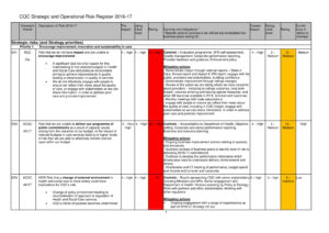 sample 10 security risk assessment templates free samples it security risk assessment questionnaire template doc