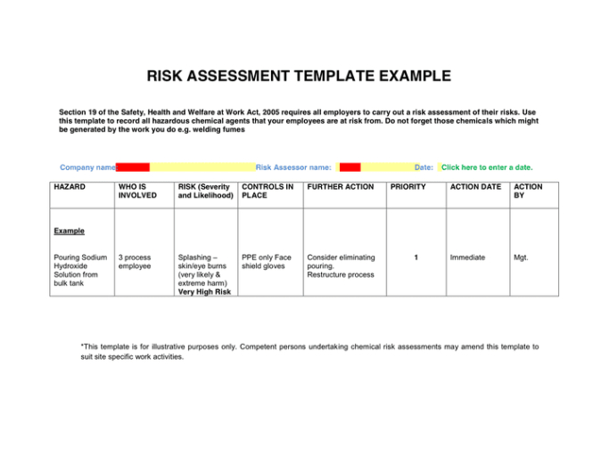 sample risk assessment template  download free documents for pdf word and excel enterprise risk assessment questionnaire template example