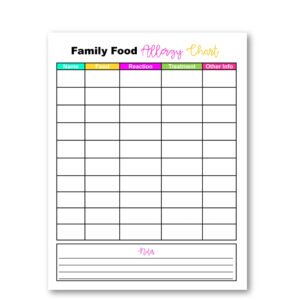 editable allergy symptom tracker template chart printable in p  vrogueco food allergy questionnaire template excel