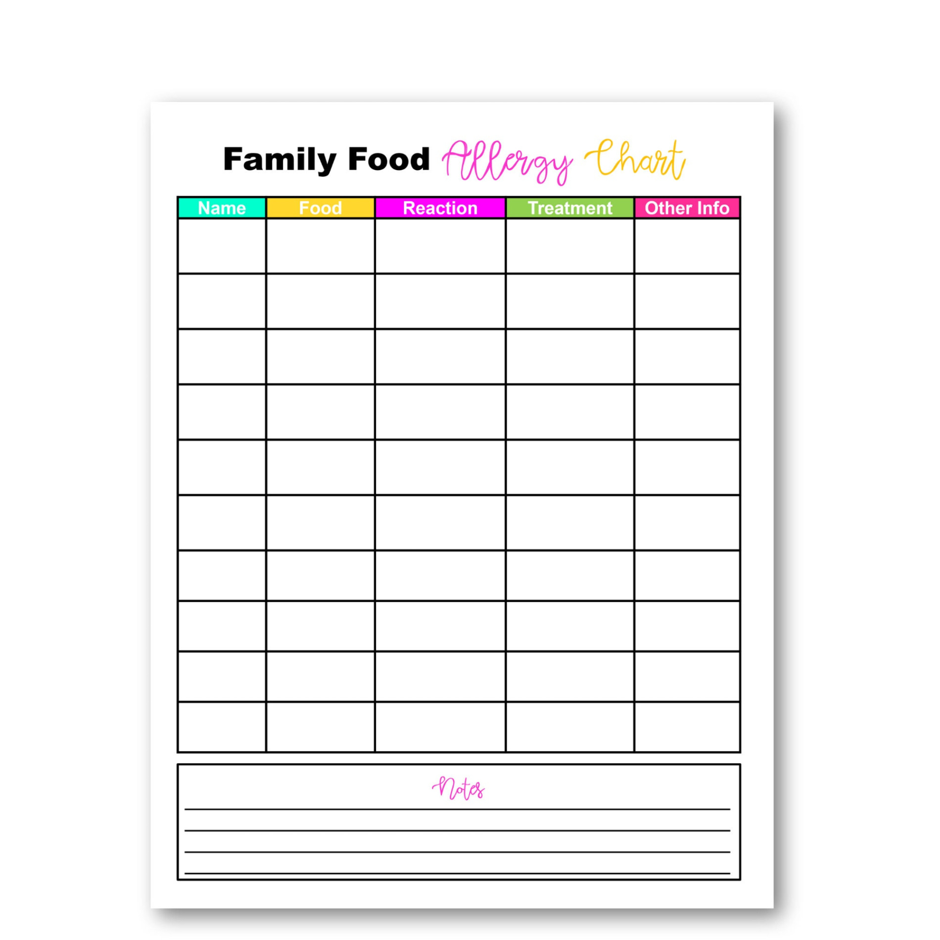 editable allergy symptom tracker template chart printable in p  vrogueco food allergy questionnaire template excel