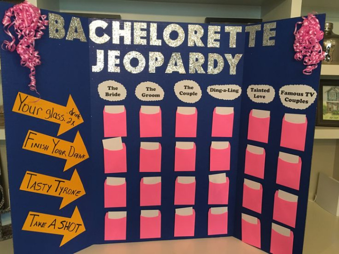 free bachelorette jeopardy template  devonallcylinders bachelorette party questionnaire template excel