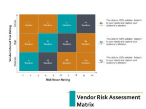 free vendor management risk assessment template  risk management inherent risk questionnaire template sample