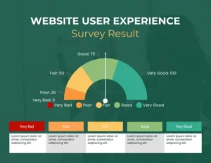 free website user experience survey gauge chart template  venngage user experience questionnaire template excel