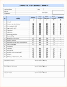 printable free performance evaluation templates of employee performance review form  heritagechristiancollege job evaluation questionnaire template excel