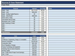 printable sources and uses excel template real estate financing  etsy source of funds questionnaire template example