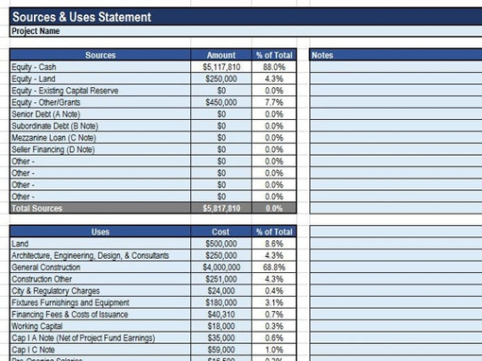 printable sources and uses excel template real estate financing  etsy source of funds questionnaire template example