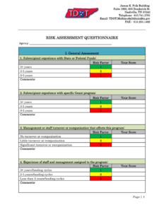 printable tennessee risk assessment questionnaire  fill out sign online and inherent risk questionnaire template example